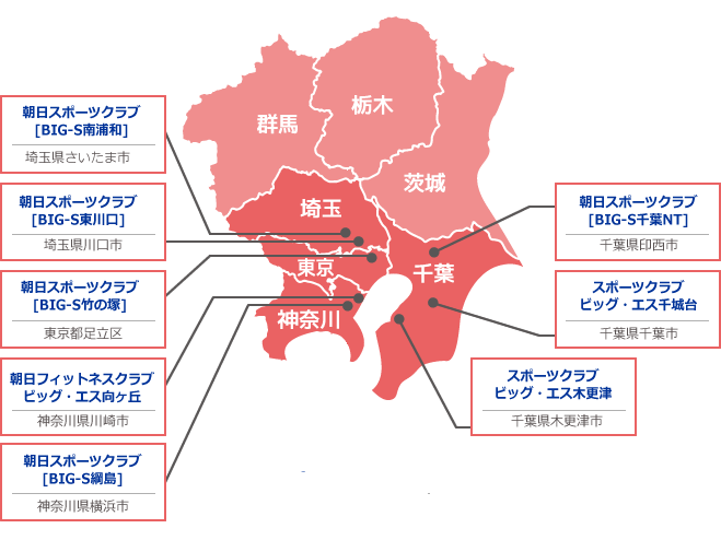 関東エリア