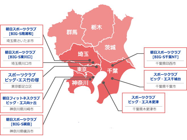 関東エリア