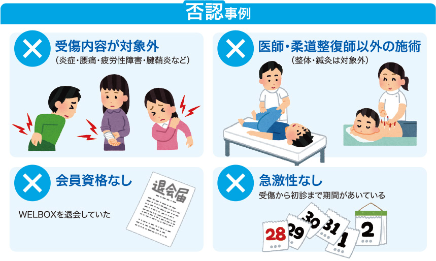 お子様の施設内外でのけがついて