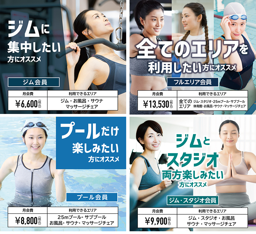 ジム・スタジオ・プールのご利用料金