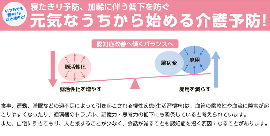 元気なうちから始める介護予防