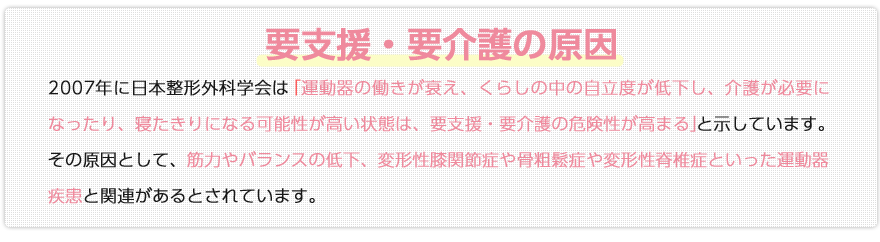 要支援・要介護の原因