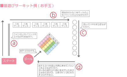 昔遊びサーキット(お手玉)