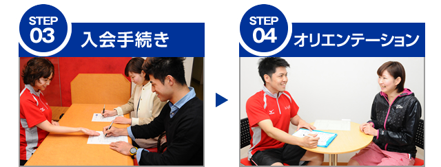料金 入会案内 姿勢 スポーツクラブ ビッグ エスくずは 料金 入会案内 姿勢 スポーツクラブ ビッグ エスくずは