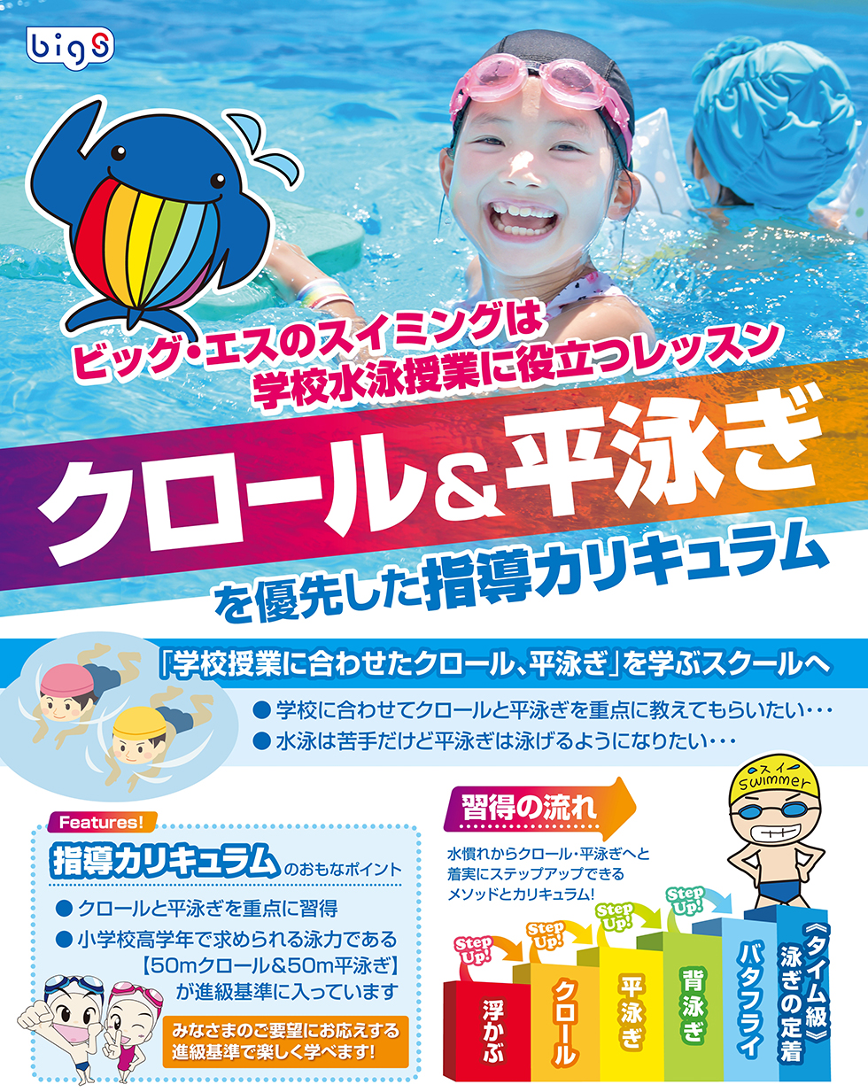 ジュニアスイミング 姿勢 スポーツクラブ ビッグ エスくずは