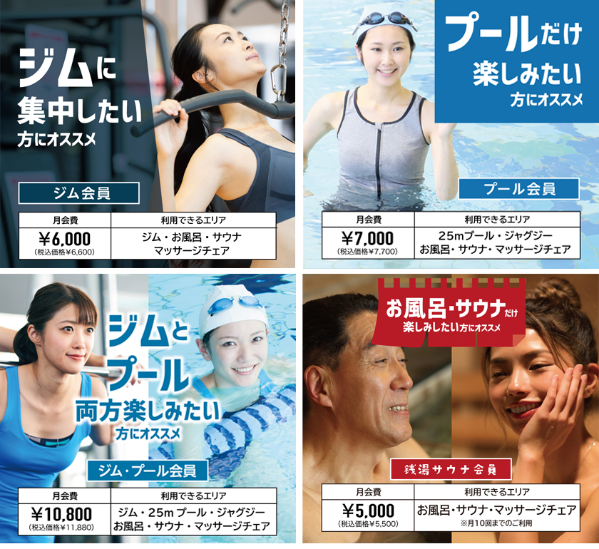 ジム・スタジオ・プールのご利用料金