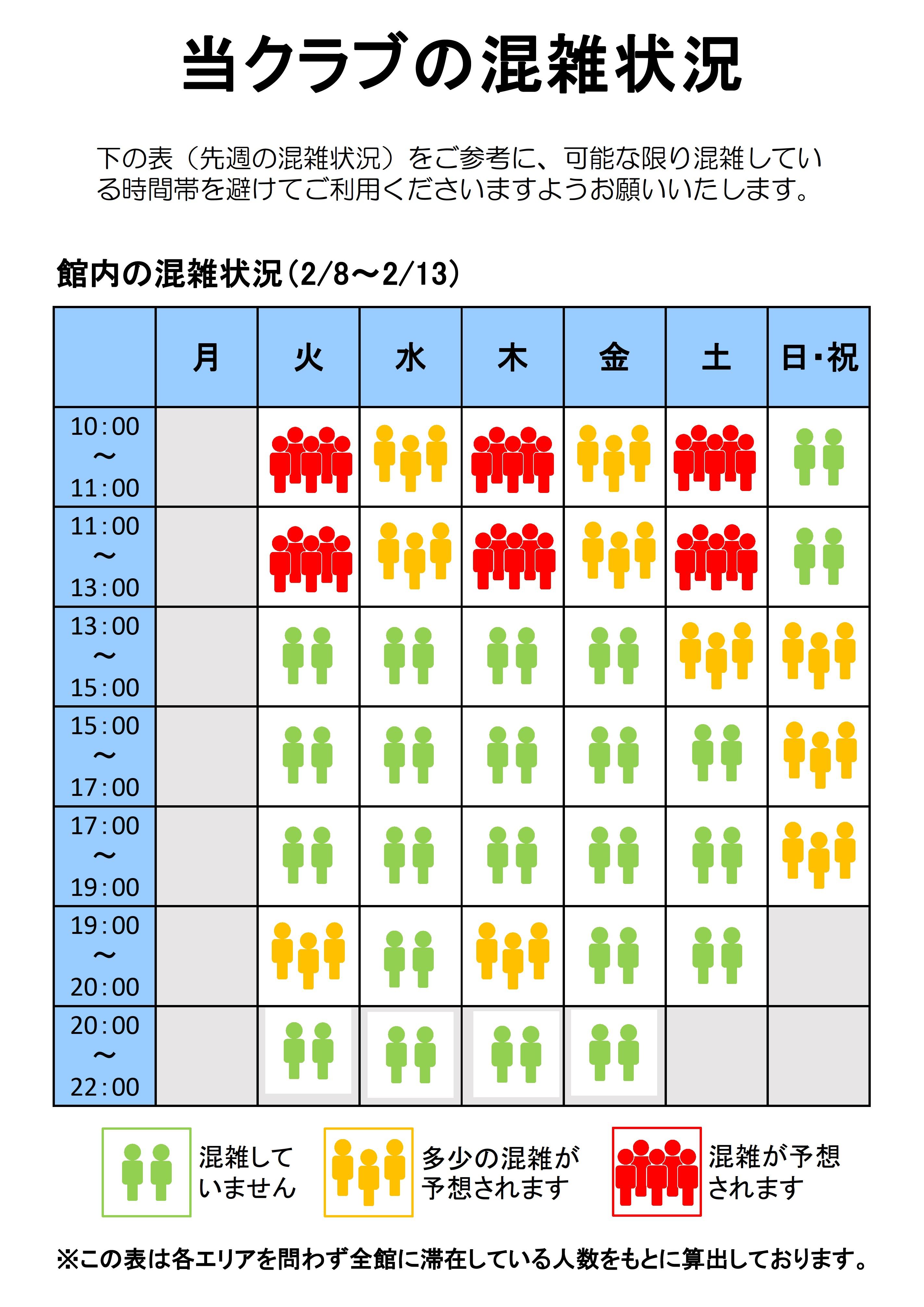 お知らせ一覧 朝日フィットネスクラブ ビッグ エス向ヶ丘