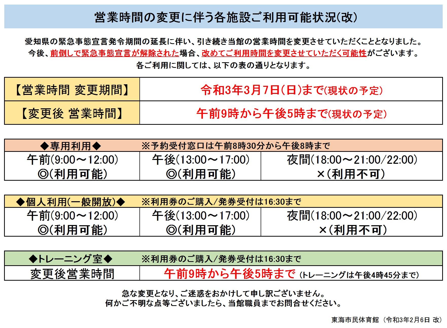 緊急 事態 宣言 延長 の 可能 性 は