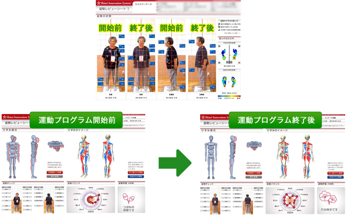 測定結果