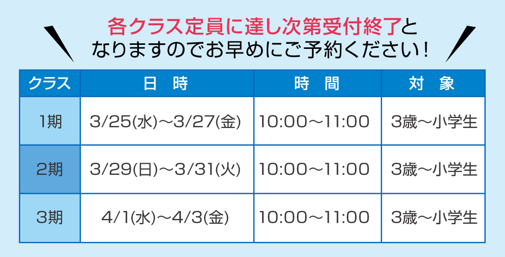 各クラス店員がございます