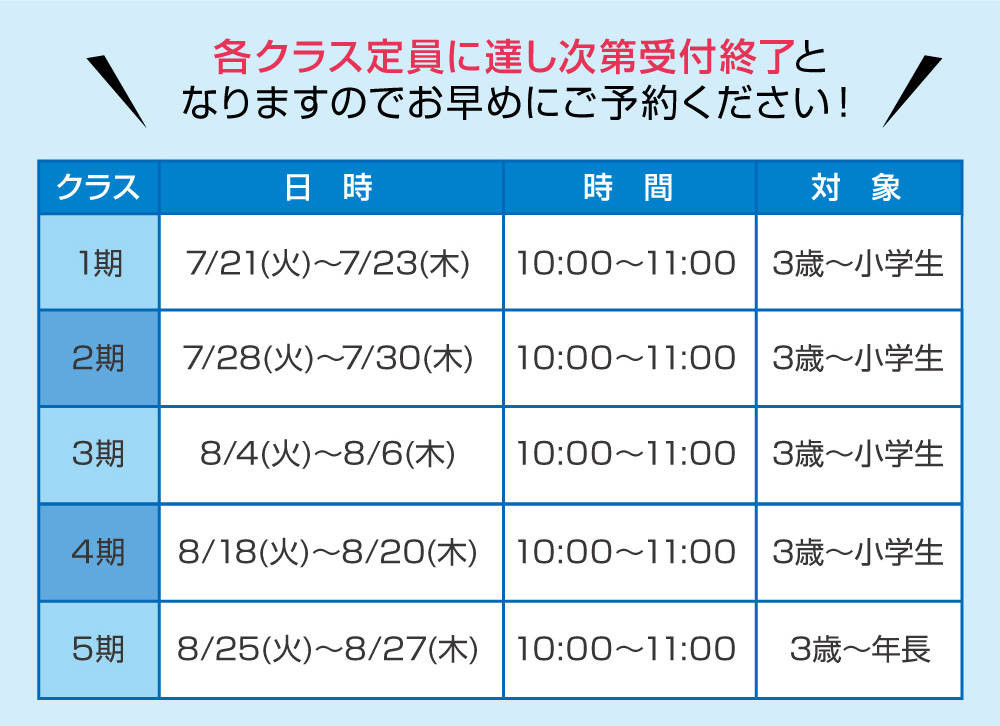 各クラス店員がございます
