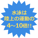 水泳は陸上の運動の4～10倍